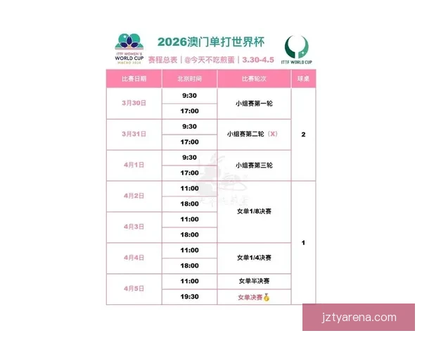 2026年世界杯完整赛程安排及小组淘汰赛时间详细指南